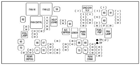 2007 gmc sierra 4.7 fuse junction box|chevy sierra fuse diagram.